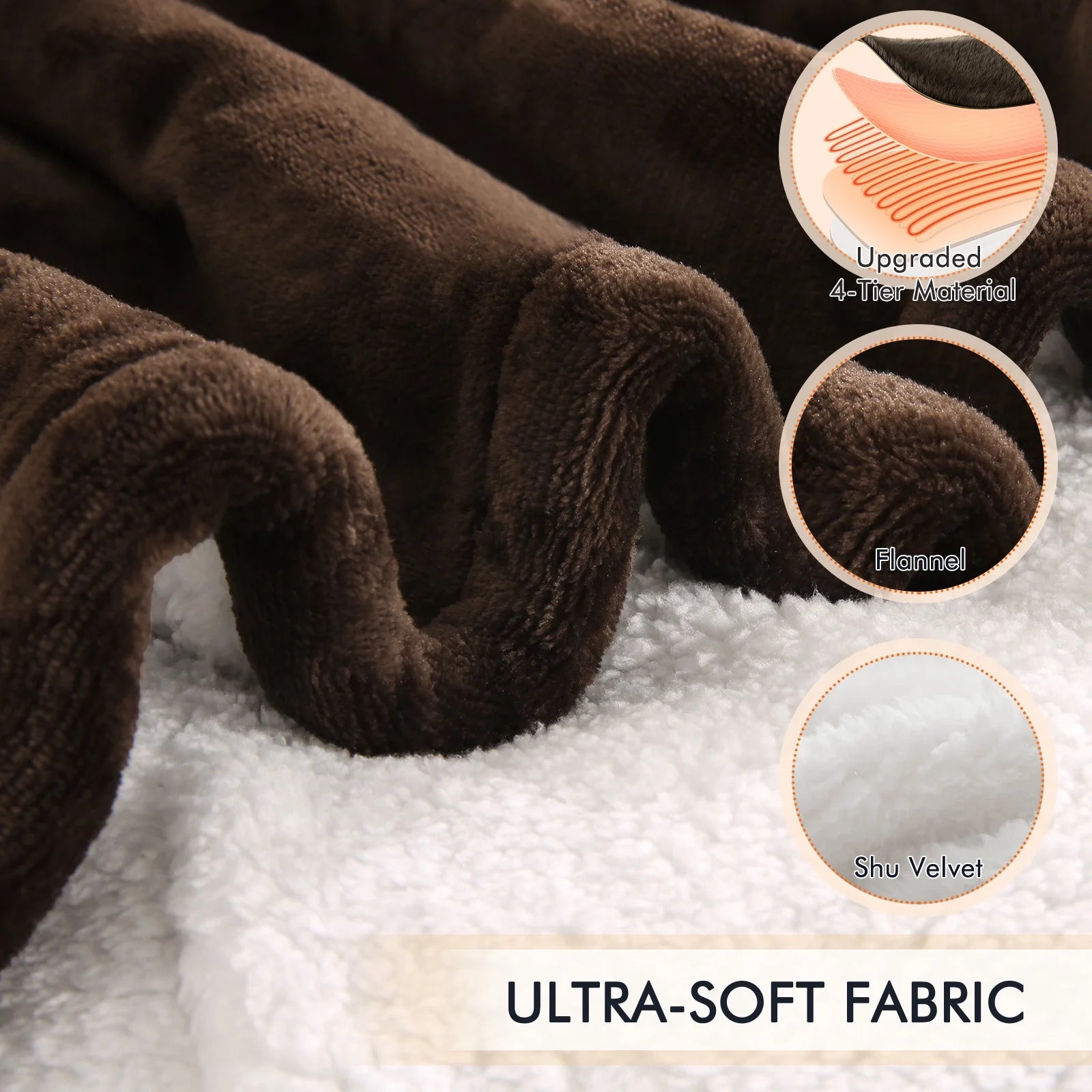 Electric Heated Blanket Queen Size 84''X90'', Fast Heating with Dual Controllers, 10 Heating Levels, 10H Timers, Preheat Function - Brown