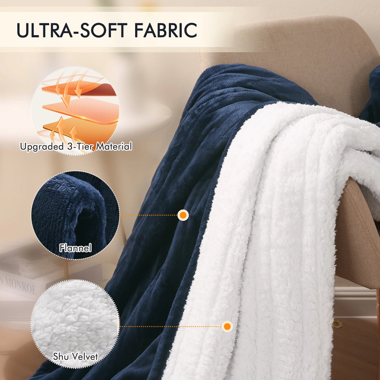 Electric Heated Blanket King Size 90''X100'', Fast Heating with Dual Controllers, 10 Heating Levels, 10H Timers, Preheat Function - Dark Blue