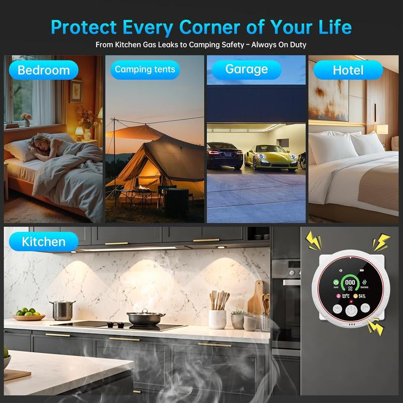Carbon Monoxide Detector Plug in Wall 5-In-1 CO Level Monitor Alarm with Temp Humidity Sensor Portable Easy Read Install for Home RV Hotel