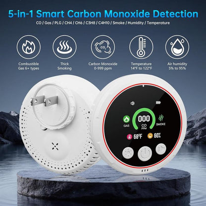 Carbon Monoxide Detector Plug in Wall 5-In-1 CO Level Monitor Alarm with Temp Humidity Sensor Portable Easy Read Install for Home RV Hotel