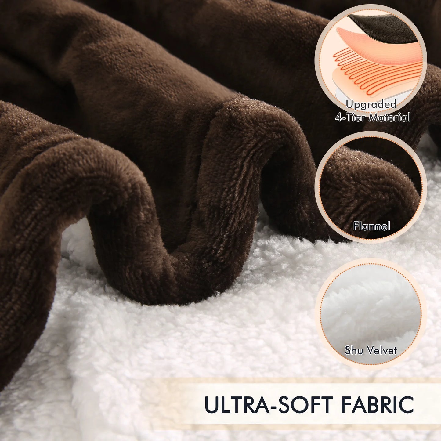 Electric Heated Blanket Queen Size 84''X90'', Fast Heating with Dual Controllers, 10 Heating Levels, 10H Timers, Preheat Function - Brown