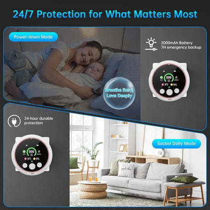 Carbon Monoxide Detector Plug in Wall 5-In-1 CO Level Monitor Alarm with Temp Humidity Sensor Portable Easy Read Install for Home RV Hotel